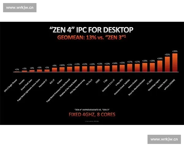 全面提升赛前准备效率的足球信息整理与分析方法