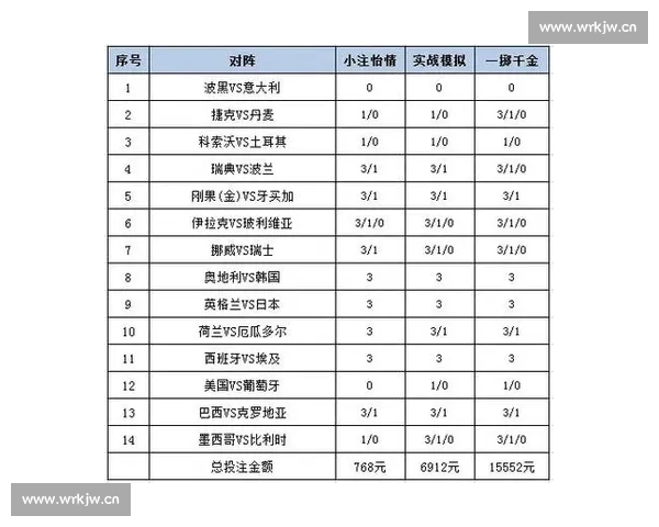 全面解析足球投注技巧 提升你的竞猜水平与盈利策略 全面解析足球投注技巧 提升你的竞猜水平与盈利策略