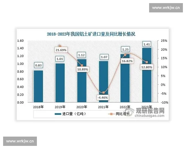 历史对决数据分析揭示双方竞争态势演变及未来发展趋势 历史对决数据分析揭示双方竞争态势演变及未来发展趋势